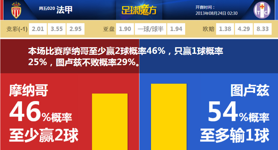 齊米卡斯：熱刺多年來一直想奪冠&不好對付 我狀態(tài)已經(jīng)恢復100%