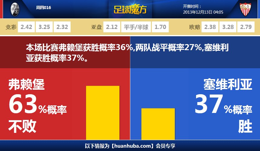 世體：巴薩周五才向西足協(xié)發(fā)送了亞馬爾的傷病報(bào)告