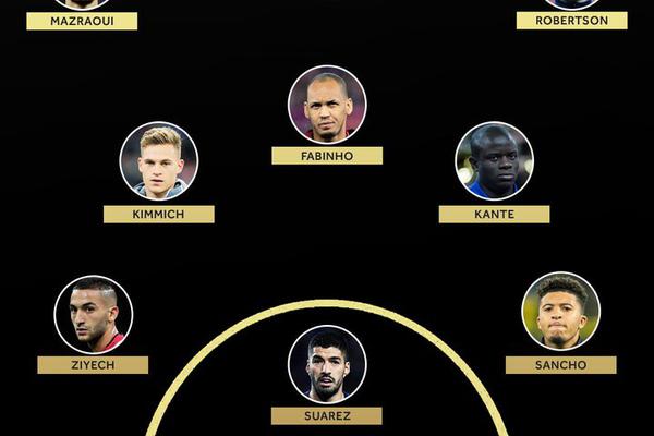 備戰(zhàn)新賽季！國安外援古加：季前賽期間全身心投入訓練，突破極限