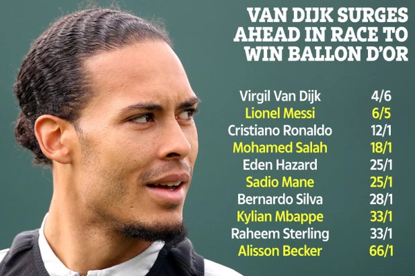 直播吧9月27日訊 今天，NBA名宿韋德在自己的播客節(jié)目《Wy Network by Dwyane Wade》中談到了阿德巴約和阿賈-威爾遜。韋德說道：“在奧運(yùn)會(huì)期間，我和阿德巴約一起觀看了我們的女籃
