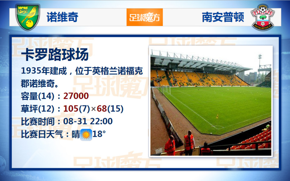 維尼修斯的點球被VAR取消后，伯納烏內(nèi)球迷高喊“內(nèi)格雷拉”