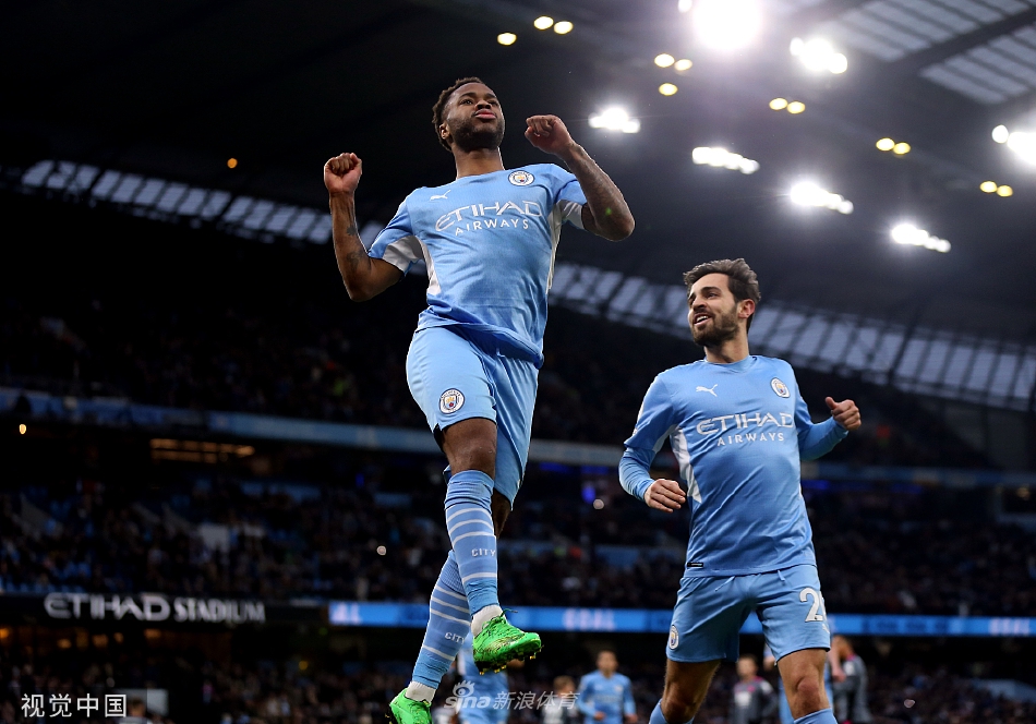 英超范特西GW5球員得分：赫拉芬貝赫15分第一，馬奎爾第四