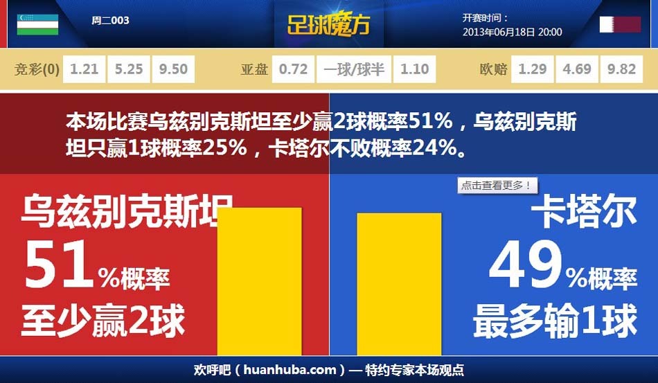 勇敢的哈克好玩嗎 勇敢的哈克玩法簡介