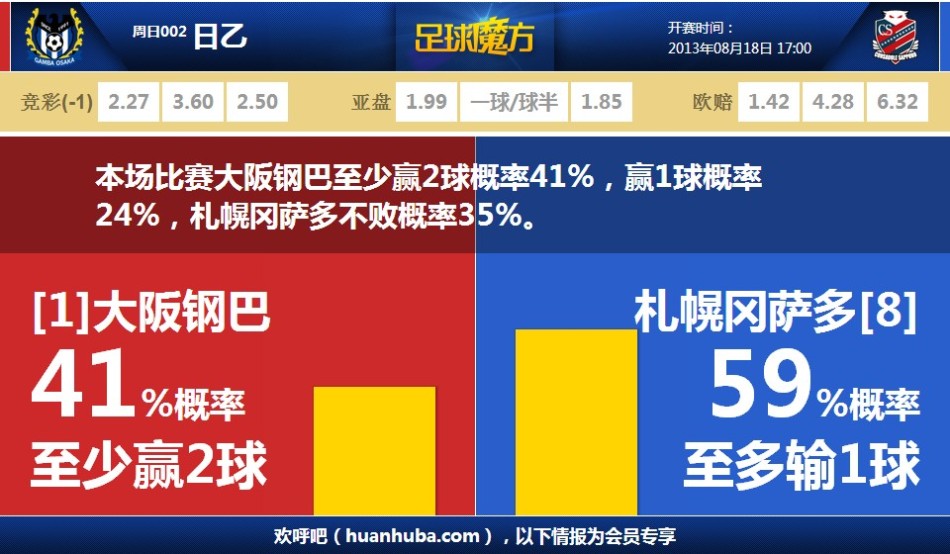 在父親和外公的注視下，你受傷倒地并將缺席整個賽季
