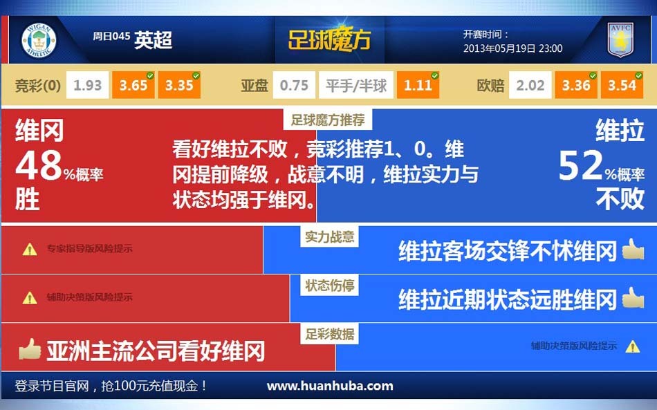 希勒：阿莫林的固執(zhí)太要命了，英力士害怕解雇他是錯上加錯