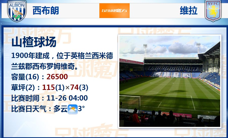 澳波：不喜歡VAR判罰被公開 擊敗了一些曼徹斯特球隊才進半決賽