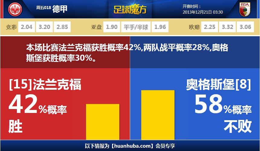 首尾之戰(zhàn)，亞泰還能再斬“領頭羊”？