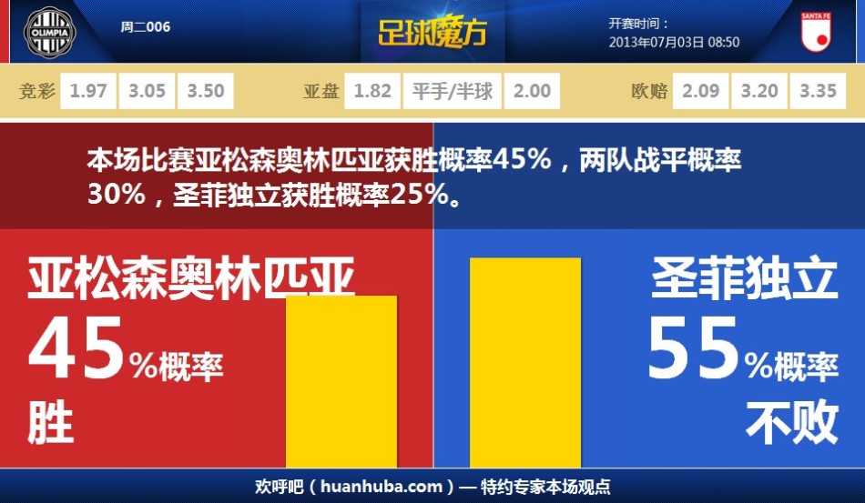 拜仁啤酒節(jié)球衣諜照：以淺米色為主色調，搭配深淺兩種綠色