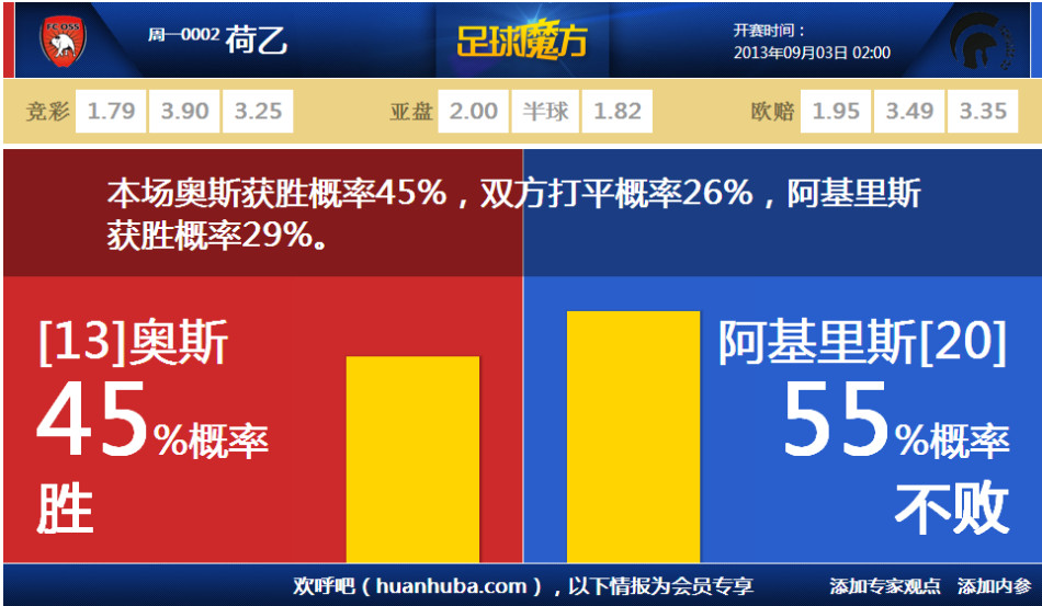 德尚：姆巴佩受傷腳踝又受了一次撞擊 比賽中身體接觸不可避免