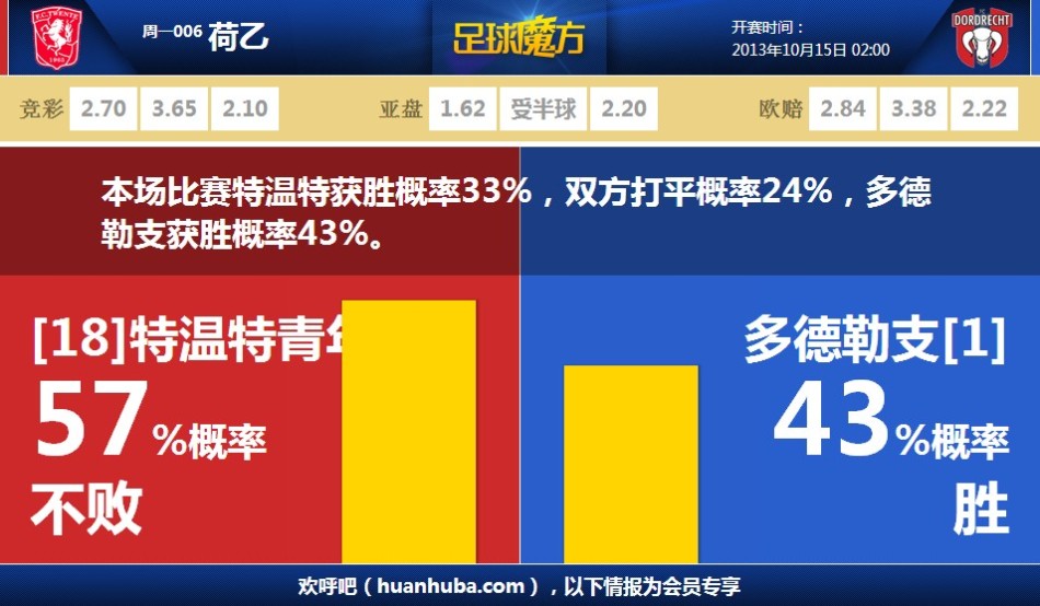 我的世界怎么制作村莊