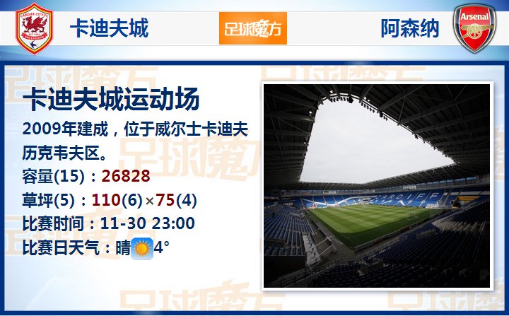 勢在必得！西媒：尤文計劃為阿勞霍報價5000萬歐，有信心冬窗簽下