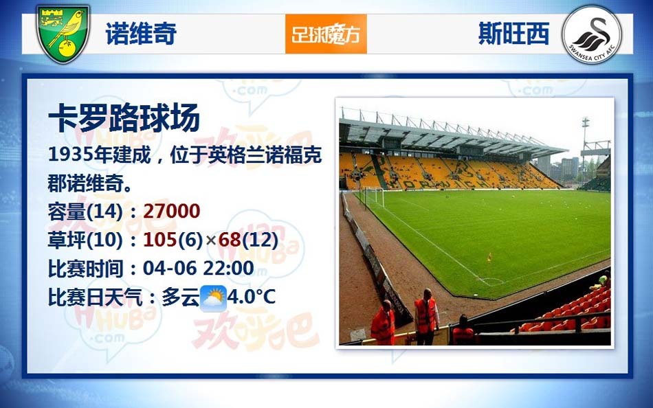 烏龍球！安吉洛打門費薩爾擋進自家球門，勝利第8分鐘1