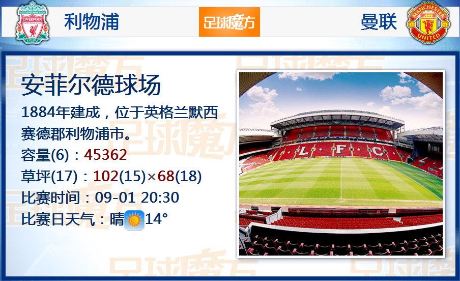 開門紅！中國U17女足5