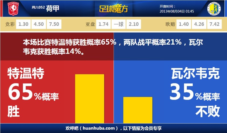 記者：廣東籍中場李永佳確定加盟津門虎，今天已經(jīng)向球隊報到