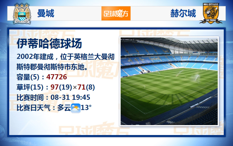 黃潛主帥：歐冠是所有足球人都向往的賽場，我們對托馬斯非常滿意gransabana                                                            
