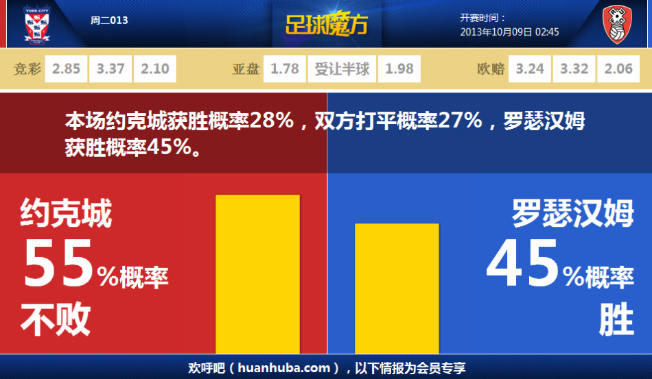 小吧送票??國安vs海港，去工體看京滬大戰(zhàn)！快來互動贏球票