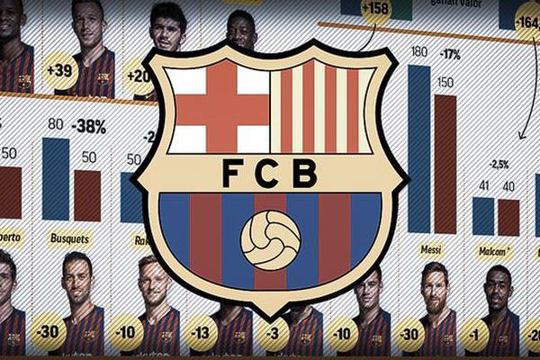 【直播信號(hào)】【開賽時(shí)間】2025年1月25日(星期六) 08:00【賽事分類】NBA直播 【對(duì)陣雙方】開拓者VS黃蜂【球隊(duì)別名】開拓者 別名 波特蘭開拓者,黃蜂 別名 夏洛特黃蜂,【錄像集錦】NBA錄