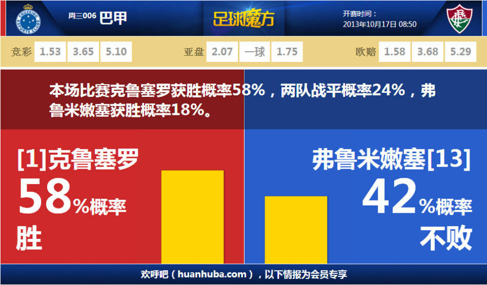 蘇東：國安的套路在下半程被摸透，現(xiàn)在誰帶都壓力山大