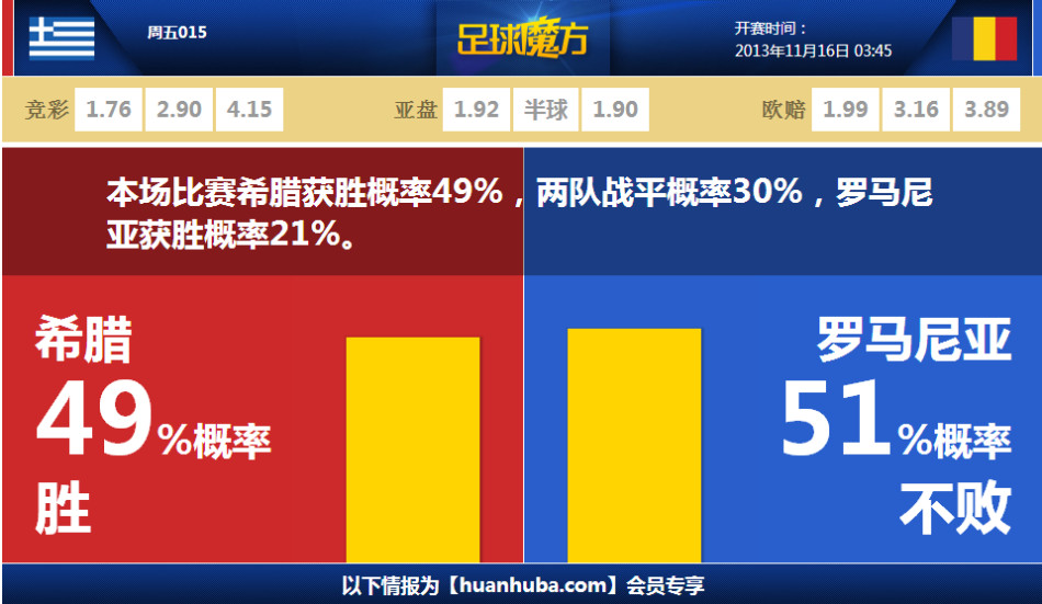 前曼聯(lián)青訓：我用ChatGPT談判拿下豐厚合同，它比任何經紀人都好