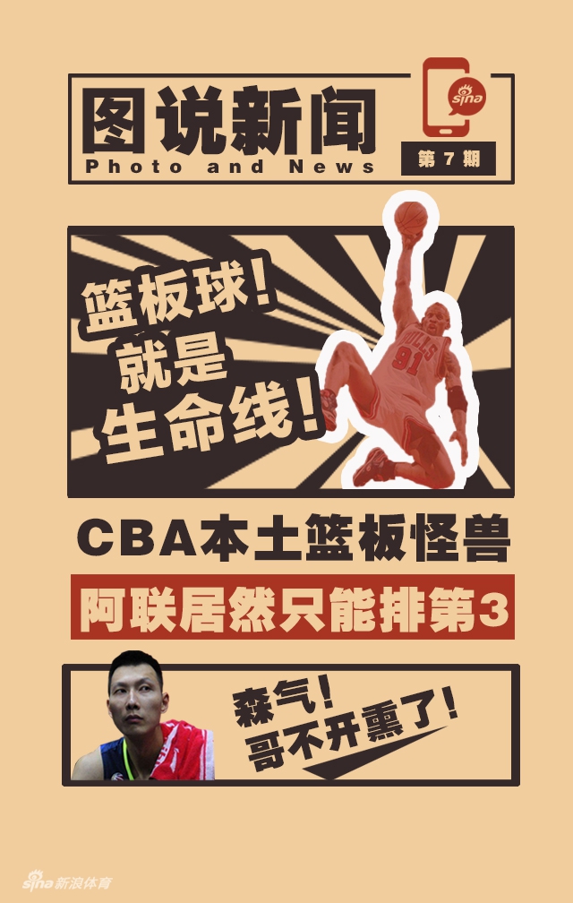 阿倫：狄龍身上有競爭火焰 他能帶動身邊人提升&想與他并肩作戰(zhàn)