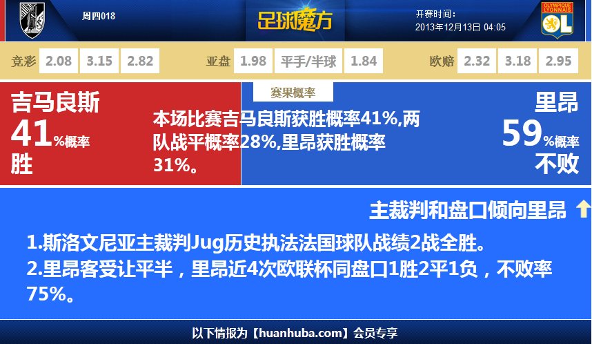 原神白術幾命最好