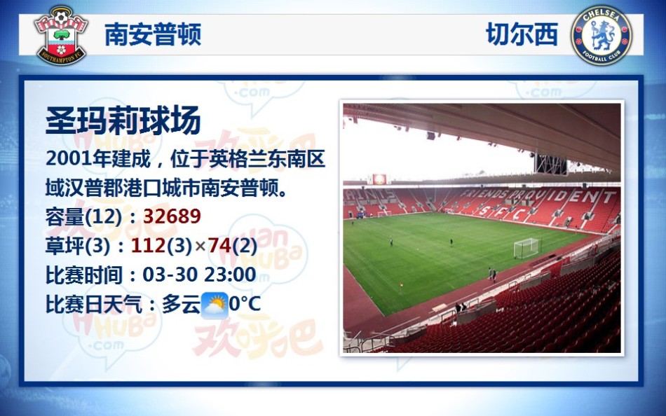 3場不勝墊底！瑞典直接晉級世界杯概率僅1%，附加賽概率99%