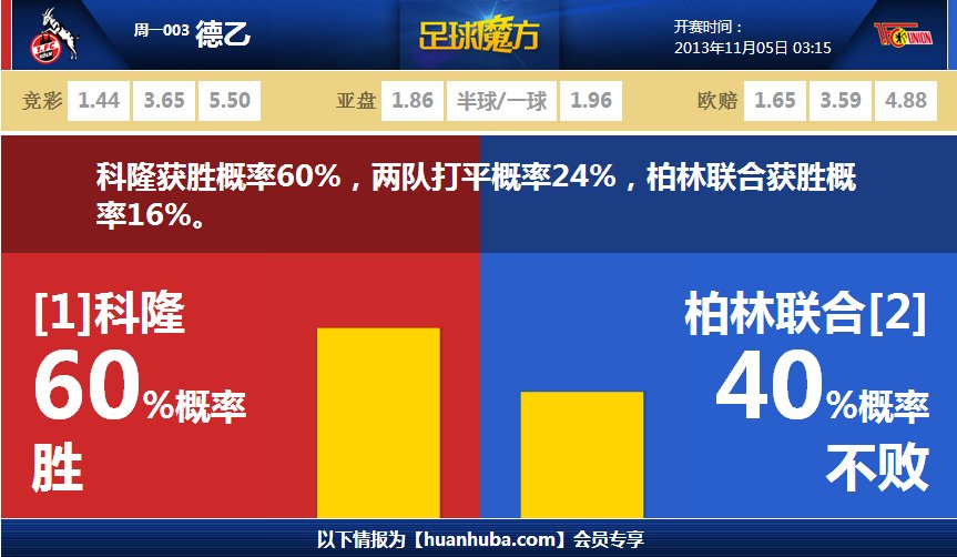 哈蘭德共收獲81個(gè)英超進(jìn)球，英超歷史射手榜排名升至第58位