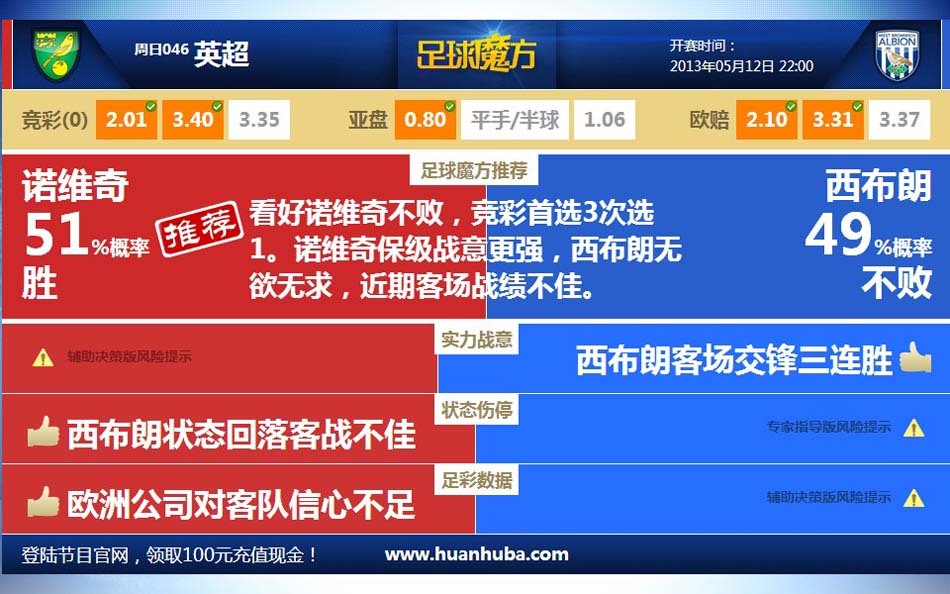 記者：萊斯特城有意帕爾馬右后衛(wèi)庫利巴利，希望300萬鎊簽下球員
