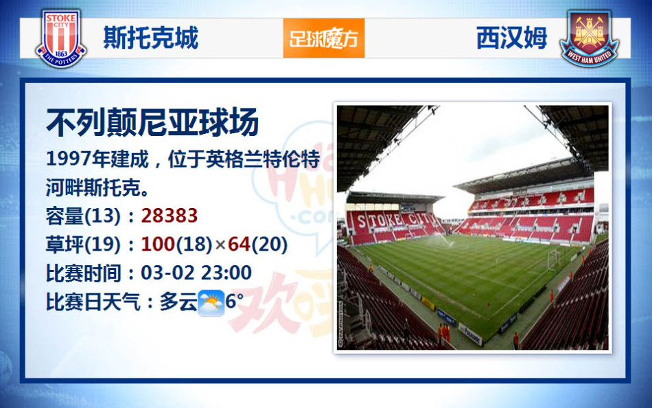 [流言板]范弗利特今日10中3，為其賽季第12場命中率30%及以下的比賽