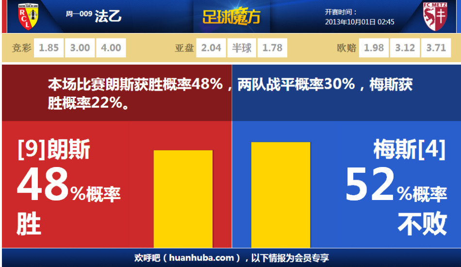 萊德杯收視率冷熱不均 英國創(chuàng)紀(jì)錄人數(shù)超過美國