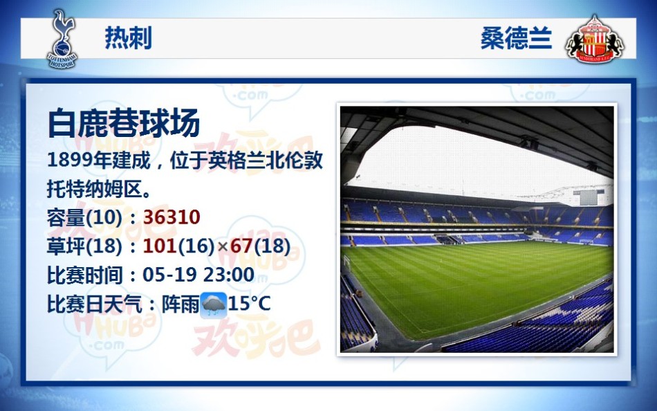 10月23日 歐冠第3輪 拜仁慕尼黑vs布魯日 全場錄像回放