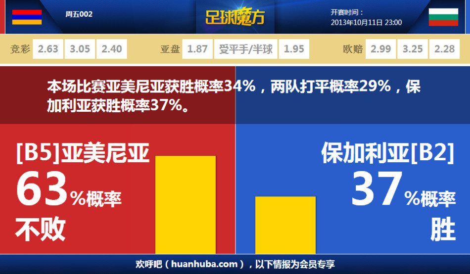 卡瓦哈爾：不會將受傷歸咎于尼古拉斯