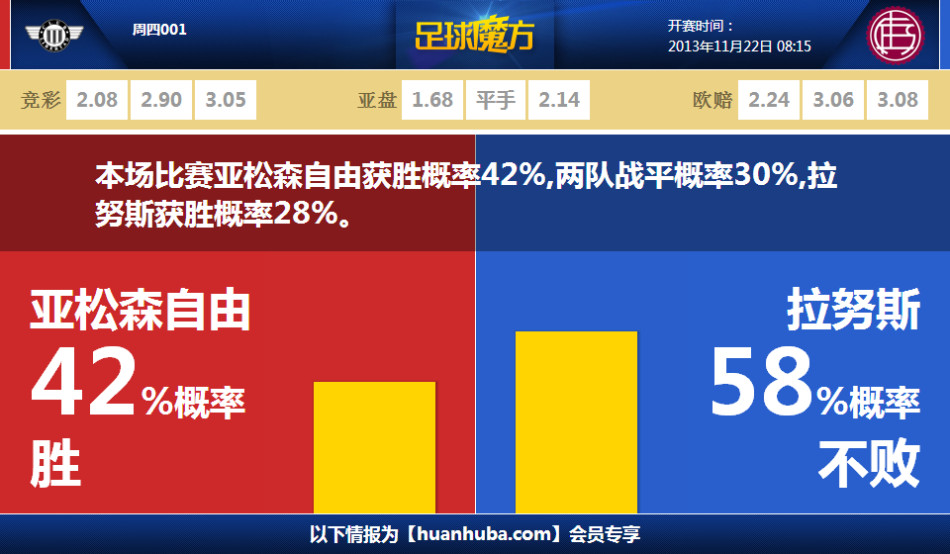 首秀零封利物浦！金斯基：也許這個夢是我從未做過的，太神奇了