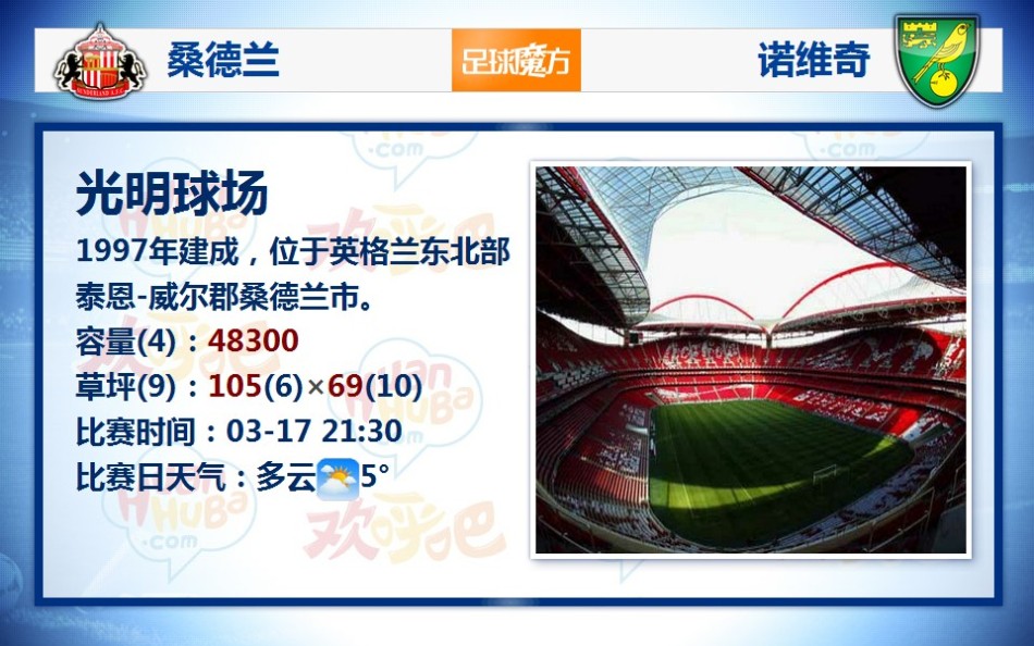 原神根據(jù)雷神的不同命座，配隊也有一些差別，對于零命雷神主打的就是一個多核體系，下面和九游小編一起來看看吧隊伍中其他成員，主要輸出手段都是大招，通俗點來說，隊伍其他人都是用大招打傷害的，這種隊伍中，一般
