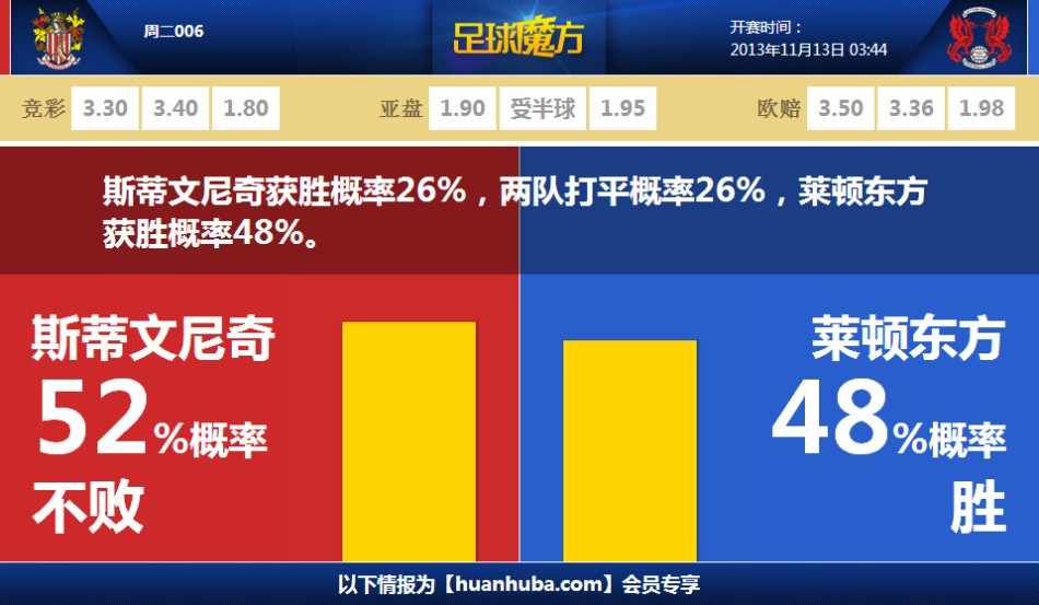 最多落后17分！水星邦納單打 后撤步三分追平比分！
