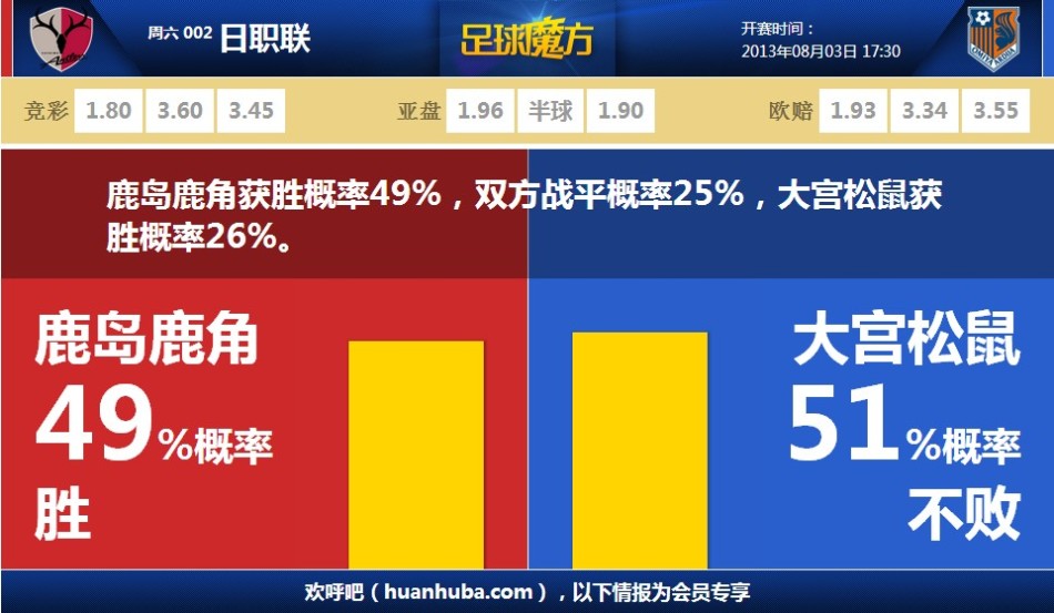 記者：英冠俱樂部米德爾斯堡商談租借紐卡左后衛(wèi)塔格特