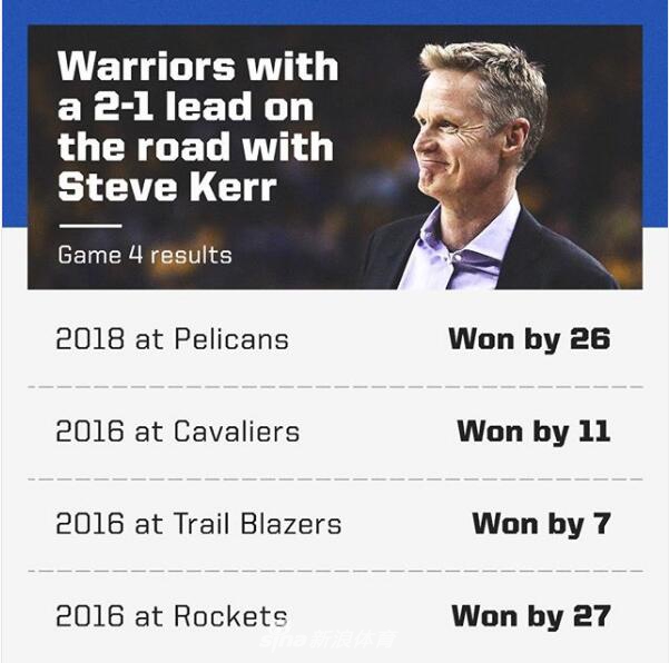 韋德：奪冠真正難的是彌補(bǔ)每個人弱點 比如我無法砍40+還兼顧防守