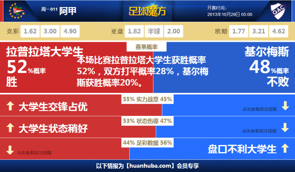 星際戰(zhàn)甲刷什么升級快