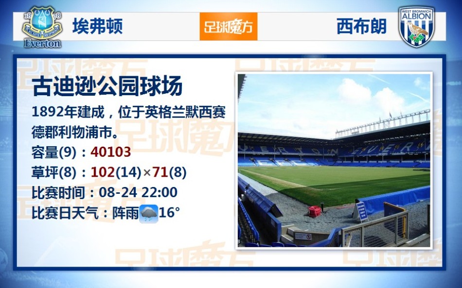 將遞補中乙，吉林省體育局：長春喜都向足協(xié)遞交準入申請報告