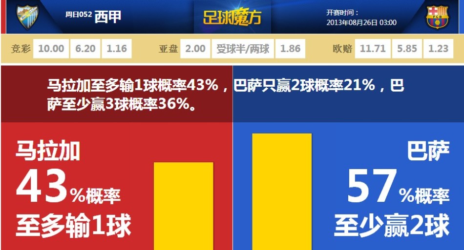 博洛尼亞拒絕放走盧庫米，經(jīng)紀人：希望俱樂部找到公平的解決方案