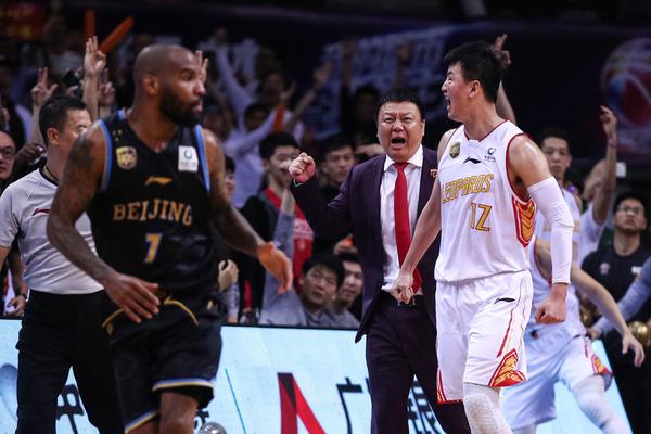 滄州雄獅/石家莊永昌那些外援今何在