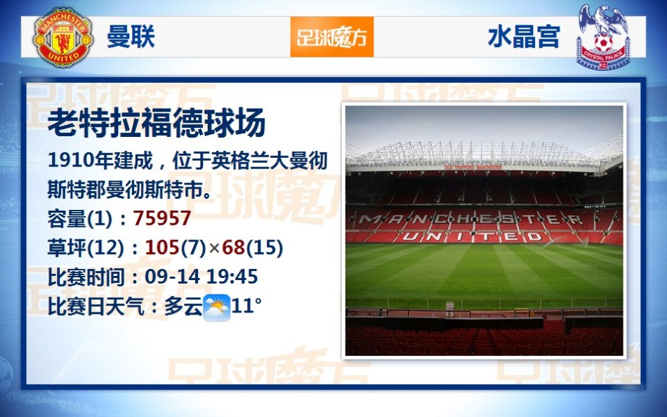 官方：英格蘭隊名單將在北京時間10月3日下午5點公布