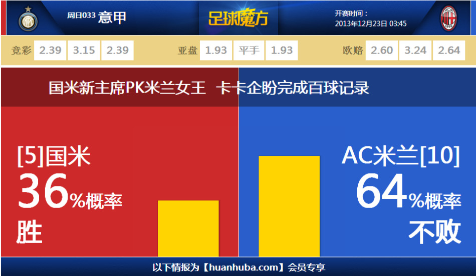 虧了嗎？交易戈貝爾獲4首輪、大橋獲5首輪，唐斯僅獲1首輪