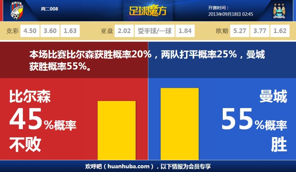 布克：新賽季要以努力與溝通為基石每日進步 一步一個腳印