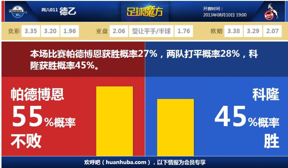 斯洛特：一開始就明確想要伊薩克和?；倏?我們能防守定位球
