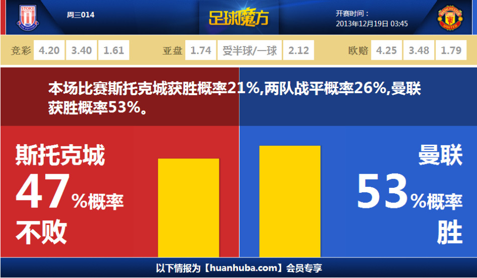 陜西聯(lián)合賽前海報：上下同欲者勝