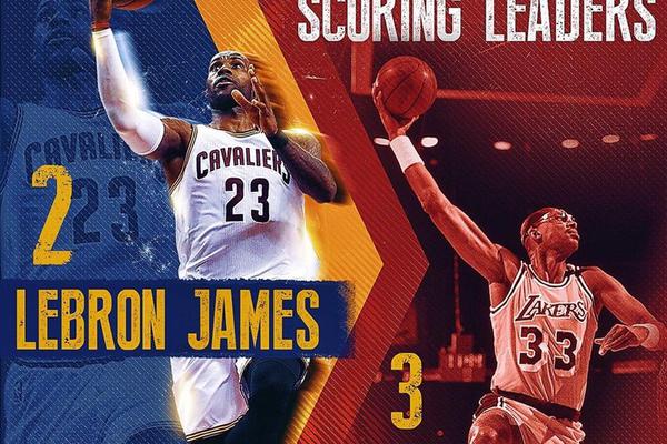 16歲閃耀世青賽！G