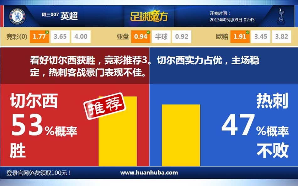 皮爾斯談里弗斯：G7輸贏全看球星 但3