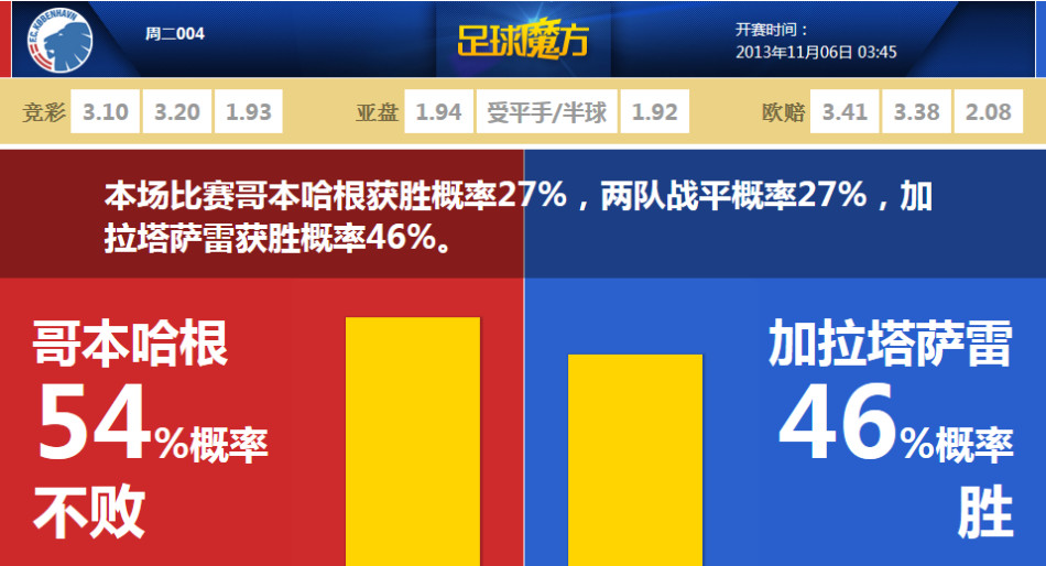 圖片報：國米愿在冬窗接受2000萬到2500萬歐報價，出售比塞克