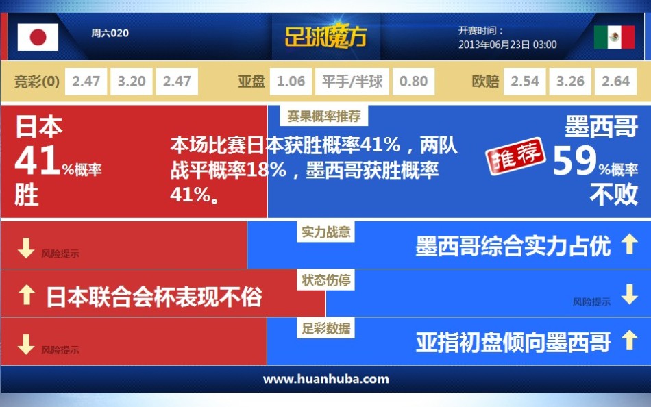 米克爾：我喜歡馬雷斯卡，但他需要找到贏球的辦法并改變心態(tài)